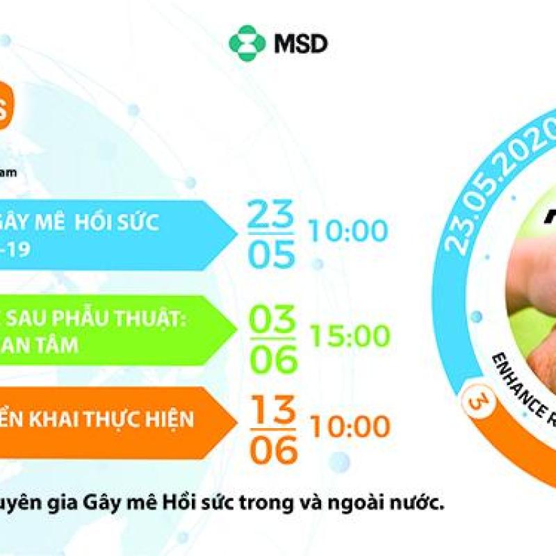 THỰC HÀNH AN TOÀN GÂY MÊ HỒI SỨC & TĂNG CƯỜNG HỒI PHỤC SAU PHẪU THUẬT