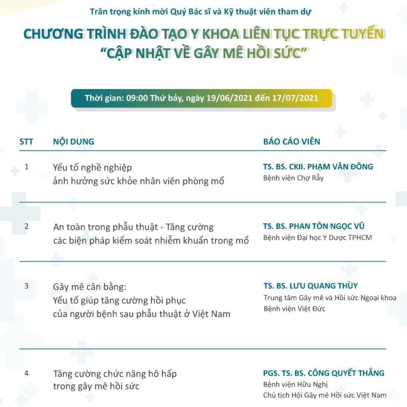 Chương Trình Đào Tạo Y Khoa Liên Tục Trực Tuyến Cập Nhật Gây Mê Hồi Sức